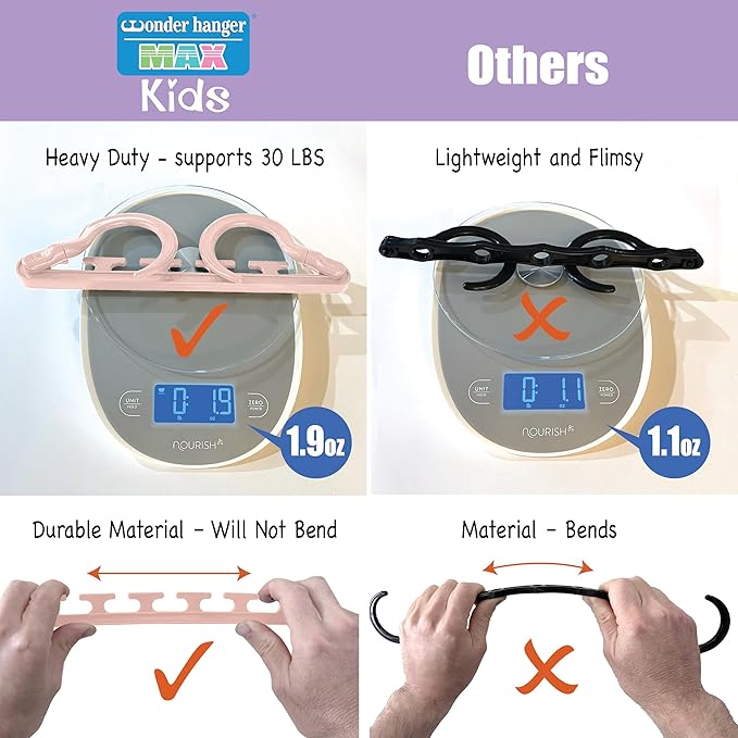 Wonder Hanger Max 10-Pack Space Saving Hangers, Reinforced Hooks Swivels 360° - Image 5