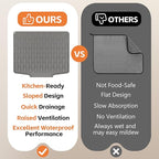 Silicone Dish Drying Mat for Kitchen Counter or Sink - Image 5