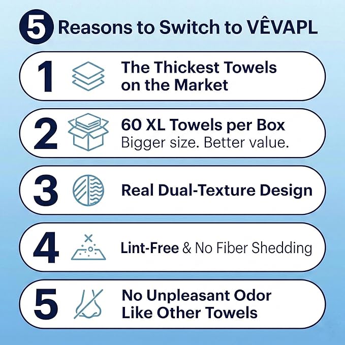 VÊVAPL® - VEVAPL Clean Facial Towels XL – 60 Towels | 100% Viscose, Disposable - Image 6