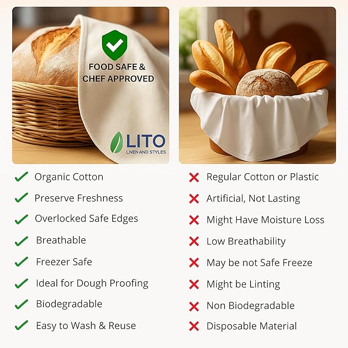 LITO LINEN AND TOWEL Flour Sack Towels - Image 6