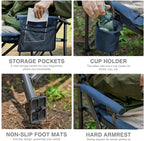 EVER ADVANCED Padded Oversized Folding Camping Chair for Adults, Heavy Duty Lawn Chair with Side Pockets, Portable Collapsible Quad Chair for Outside, Support Up to 500lbs, Blue - Image 5