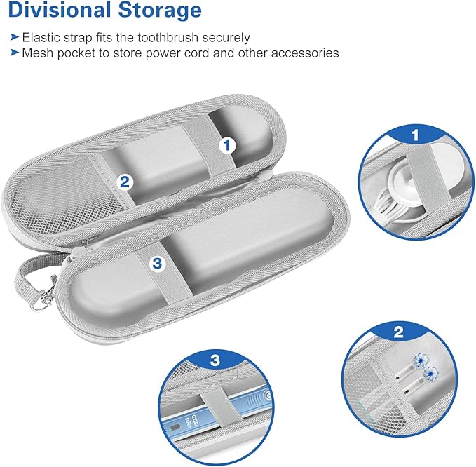 ProCase Travel Case for Oral-B/Oral-B Pro Smartseries/IO Serie Sonicare - Image 4