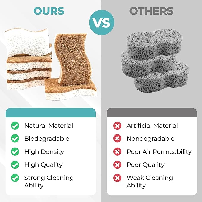 Plant Based Natural Sponge - Image 6