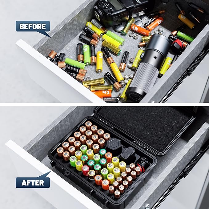 Hard Shell Battery Organizer Holder - Image 7