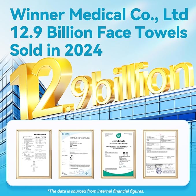 Winner Soft Face Towels, Upgraded Thicker 100% USDA Biobased Facial Towels - Image 8