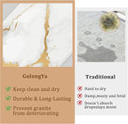 Stone Faucet Mat for Kitchen Sink, 23.6" Fast Drying Around Faucet Diatomite - Image 3