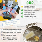 Cup Lid Cleaning Brush, 3 in 1 Cup Cleaner Brush New Multifunctional Lid - Image 4