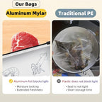 FERENLI 20 pcs 11.4x10.2inch Reusable Aluminum Foil Food Storage Bags - Image 4