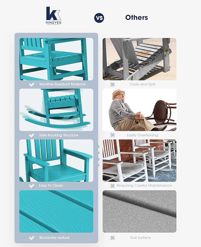 KINGYES Outdoor Rocking Chair Set of 2, High Density Polyethylene Patio Rocking Chairs with 330lbs Support for Adults, Aruba Blue - Image 5