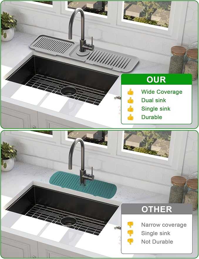 Kitchen Sink Splash Guard, 5°Slope Draining Mat - Image 4
