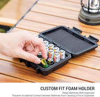 24 Slots CR2 CR123 CR123A Lithium Battery Organizer Case, IP67 Waterproof Hard - Image 2