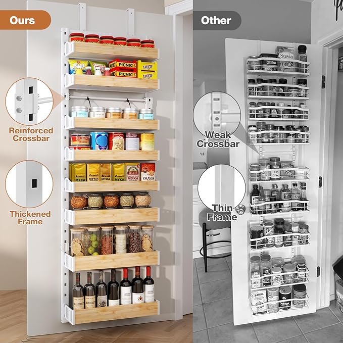8-Tier Over The Door Pantry Organizer, Heavy-Duty Metal Wall Mount or Hanging - Image 3
