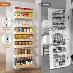 8-Tier Over The Door Pantry Organizer, Heavy-Duty Metal Wall Mount or Hanging - Image 3