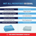 MW PRO Microfiber Cleaning Cloths Red - Image 5