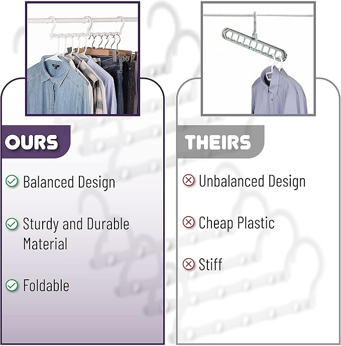 Mr. Pen Space Saving Hangers - Image 6