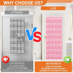 40-Pocket Over the Door Shoe Organizer - Image 2