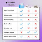 pureskin Daily Clean Facial Towels, 100% Biodegradable Pure Cotton, Premium - Image 6
