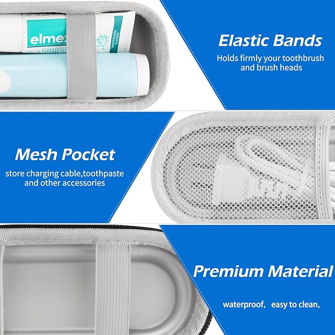 Toothbrush Travel Case for Oral B/Oral-B Pro 1000 1500 5000 7000 & Philips - Image 4