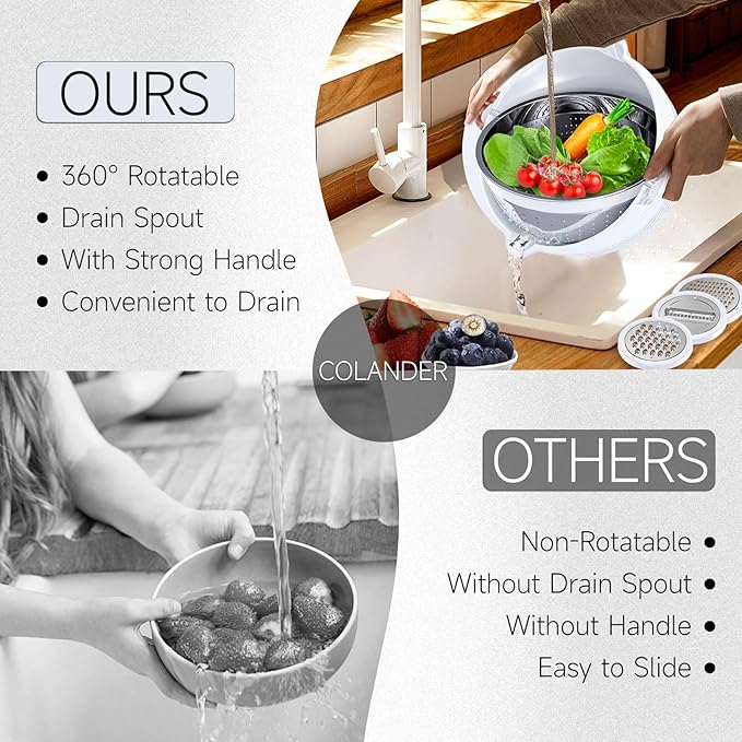 4-1 Colander with Bowl Set - Image 4