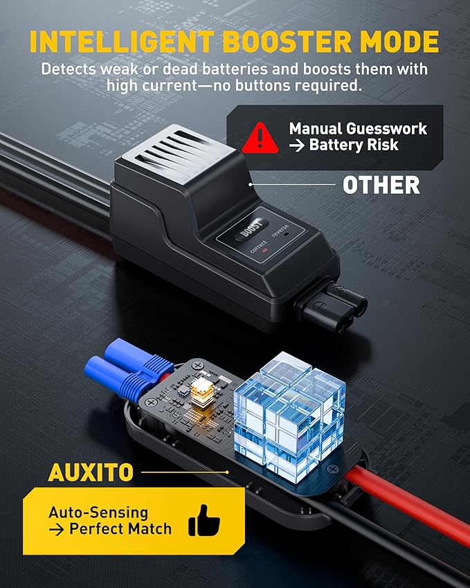 Jump Starter: 7000A Portable Car Battery-Jumper - Image 8