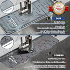 BFONS Silicone Faucet Handle Drip Catcher Drying Tray Mat Dish Soap Sponge - Image 4