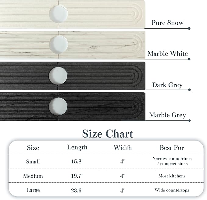 Stone Faucet Mat for Kitchen Sink, Quick Drying Mats, Water Absorbing Guard & - Image 7