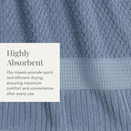 NY Loft 100% Cotton 6 Piece Bath Towel Set | Blue Towels | Oeko-TEX® Standard - Image 7