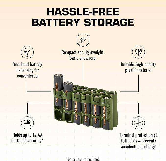 Storacell AA-12 Battery Storage Caddy and Dispenser, Military Green, Holds 12 - Image 4