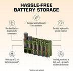 AA Battery Storage Caddy by Storacell, Military Green, Holds 12 Batteries - Image 4