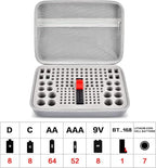 Battery Organizer Case, 150+ Batteries Storage Holder Container - Image 2