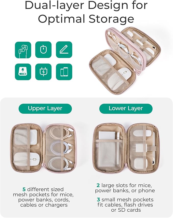 BAGSMART Cord Organizer Travel Cable Bag, Compact Tech Electronic Organizer - Image 3