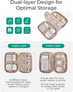 BAGSMART Cord Organizer Travel Cable Bag, Compact Tech Electronic Organizer - Image 3
