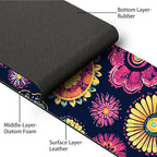 Bimkole 2 PCS Faucet Absorbent Mat, Kitchen Faucet Sink Splash Guard Wraparound - Image 3