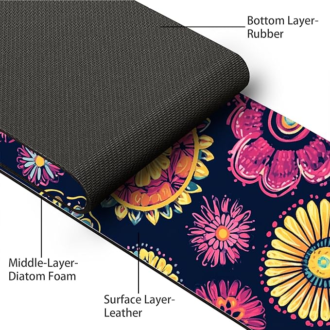 Bimkole 2 PCS Faucet Absorbent Mat, Kitchen Faucet Sink Splash Guard Wraparound - Image 3
