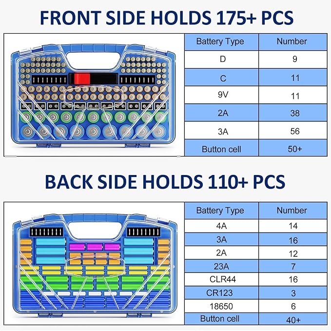 Battery Organizer Storage Holder Box Case - Image 3