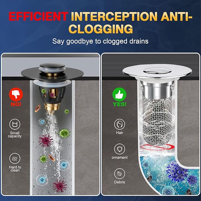 Bathroom Sink Drain Strainer, Pop Up Sink Drain Filter - Image 3