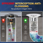 Bathroom Sink Drain Strainer, Pop Up Sink Drain Filter - Image 4