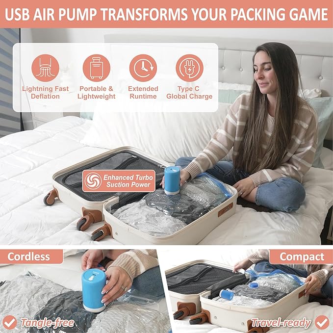 Cozy Essential Travel Vacuum Storage Bags - Image 3