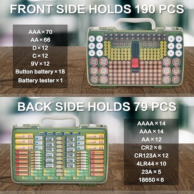 Battery Organizer Storage Holder Case - Image 3