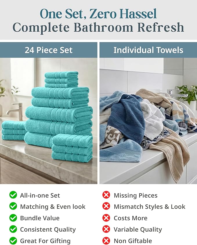 24-Piece Towels for Bathroom – 100% Cotton Towel sets, 2 Bath Sheets, 2 Bath - Image 5