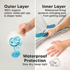 2-Pack Waterproof Changing Pad Covers Boy, Girl – 32x16 Soft Cotton Baby - Image 3