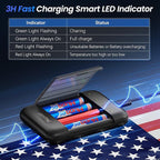 Rechargeable AA Lithium Batteries - Image 4