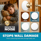 Strongest Home Wall & Door Handle Stopper 3.15" Set of 6 Pieces White Rubber - Image 5
