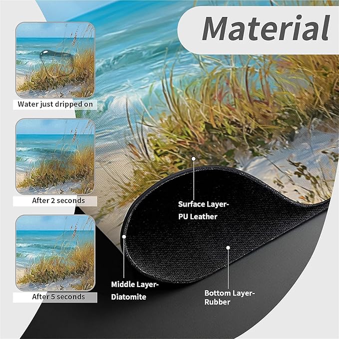 Kitchen Sink Splash Guard，Beach-scene Faucet Mat Sink Gadgets-Super Absorbent - Image 4