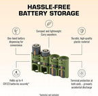 Storacell Slimline CR123 Battery Storage Caddy, Military Green, Holds 4 - Image 4