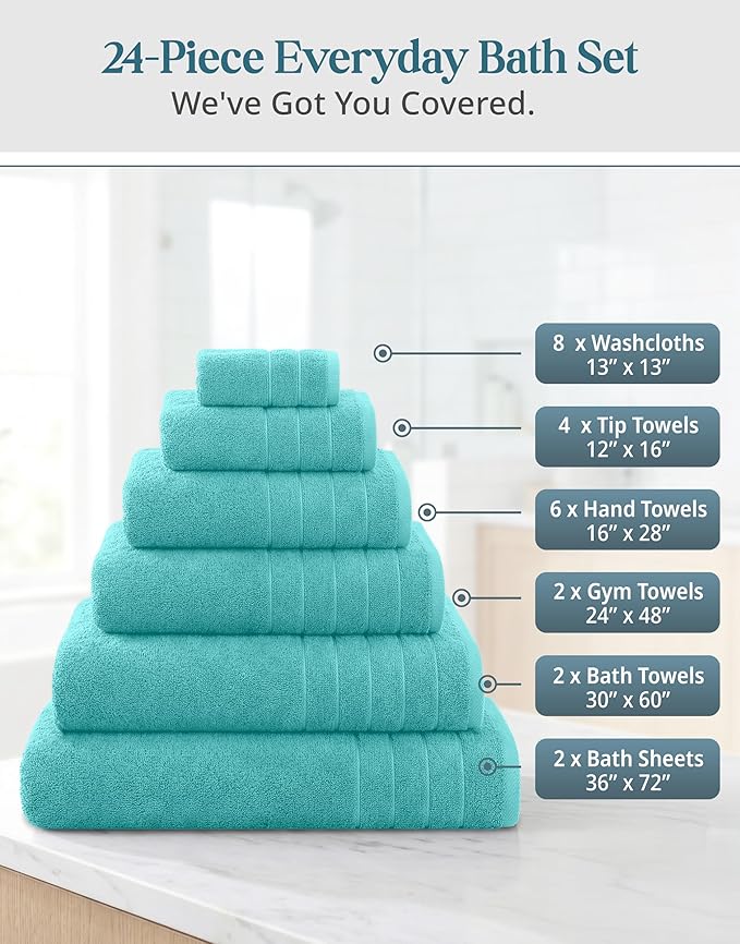 24-Piece Towels for Bathroom – 100% Cotton Towel sets, 2 Bath Sheets, 2 Bath - Image 3