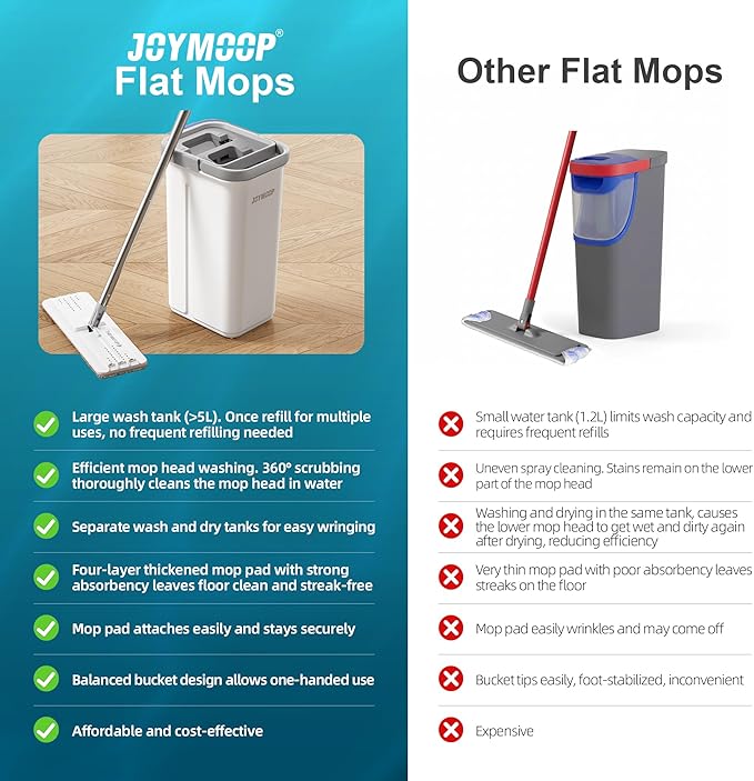 JOYMOOP White Flat Mop & Bucket - Image 6