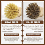 6-Piece Bamboo Dish Brush Set - Image 3