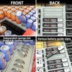 ALCYON Battery Organizer Case - Image 5