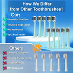 Portable Electric Soft Toothbrush - Image 2